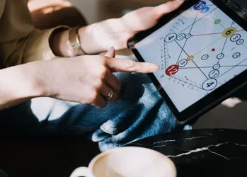 Numerology and Name Alignment